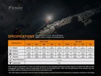 Fenix HM65R Shadowmaster Rechargeable Headlamp
