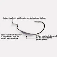 Decoy S.Switcher Worm 102 Hooks
