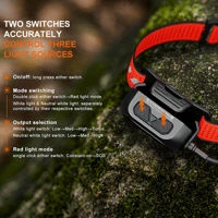 Fenix HP12R-T Rechargeable Headlamp