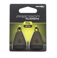 Matrix Precision Plummets