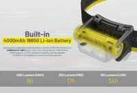 Nitecore NU45 Rechargeable Head Torch