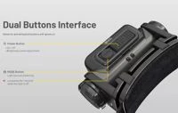 Nitecore NU45 Rechargeable Head Torch