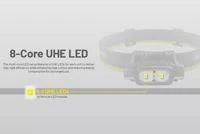 Nitecore NU45 Rechargeable Head Torch