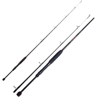 Ugly Stik GX2 Kayak Rods