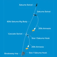 Sakuma 2 Hook Clipped Down Rig