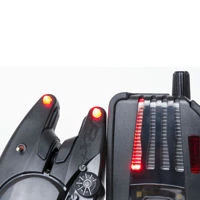 Fox Micron RX+ Receiver