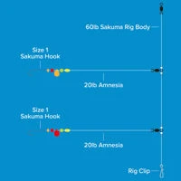 Sakuma 2 Hook Flattie Rig