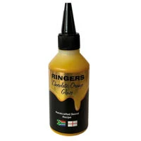 Ringers Glaze