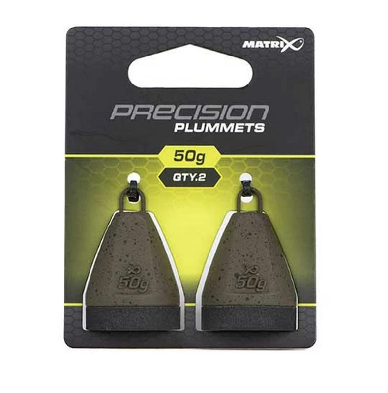 Matrix Precision Plummets