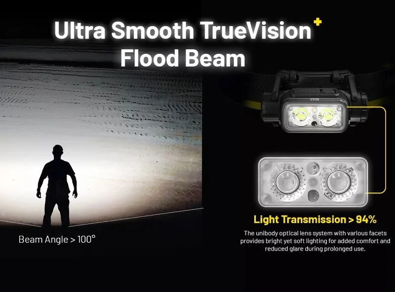 Nitecore NU45 Rechargeable Head Torch