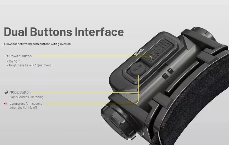 Nitecore NU45 Rechargeable Head Torch