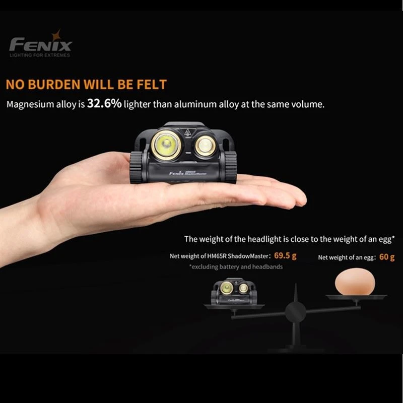 Fenix HM65R Shadowmaster Rechargeable Headlamp