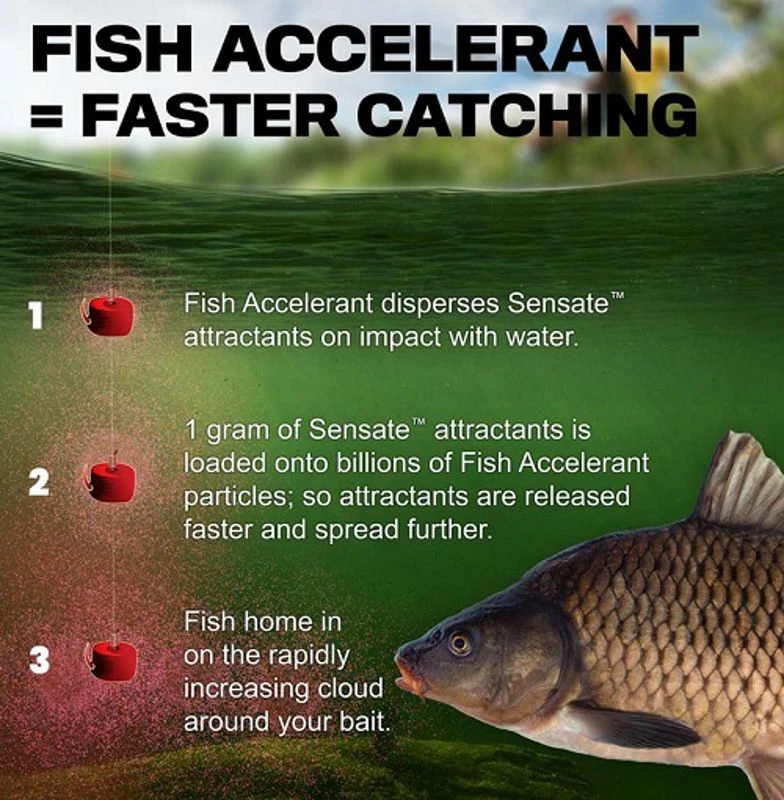 Fjuka Sensate Fish Accelerant Bait Dyes 50ml